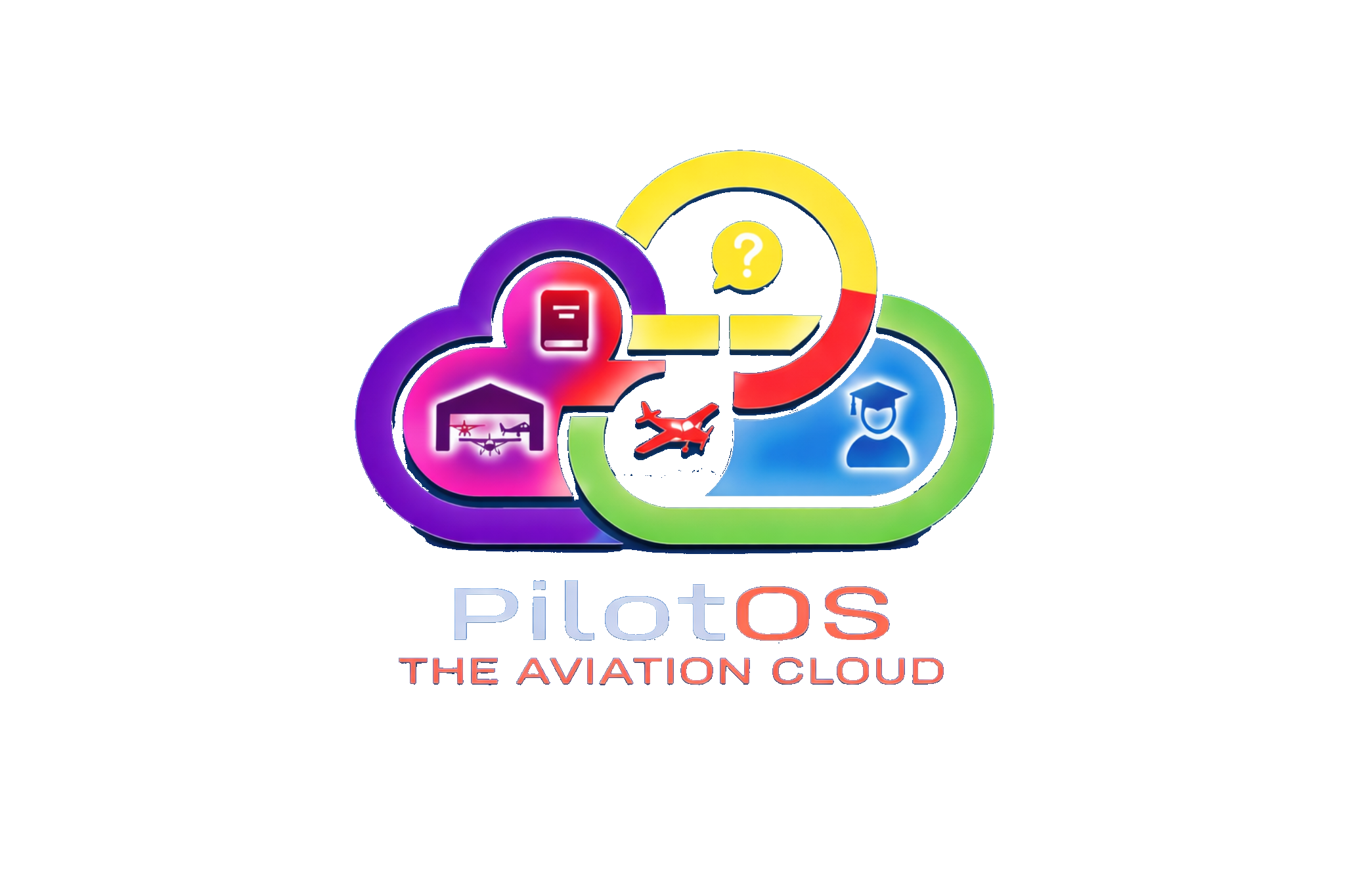 PilotOS Cloud